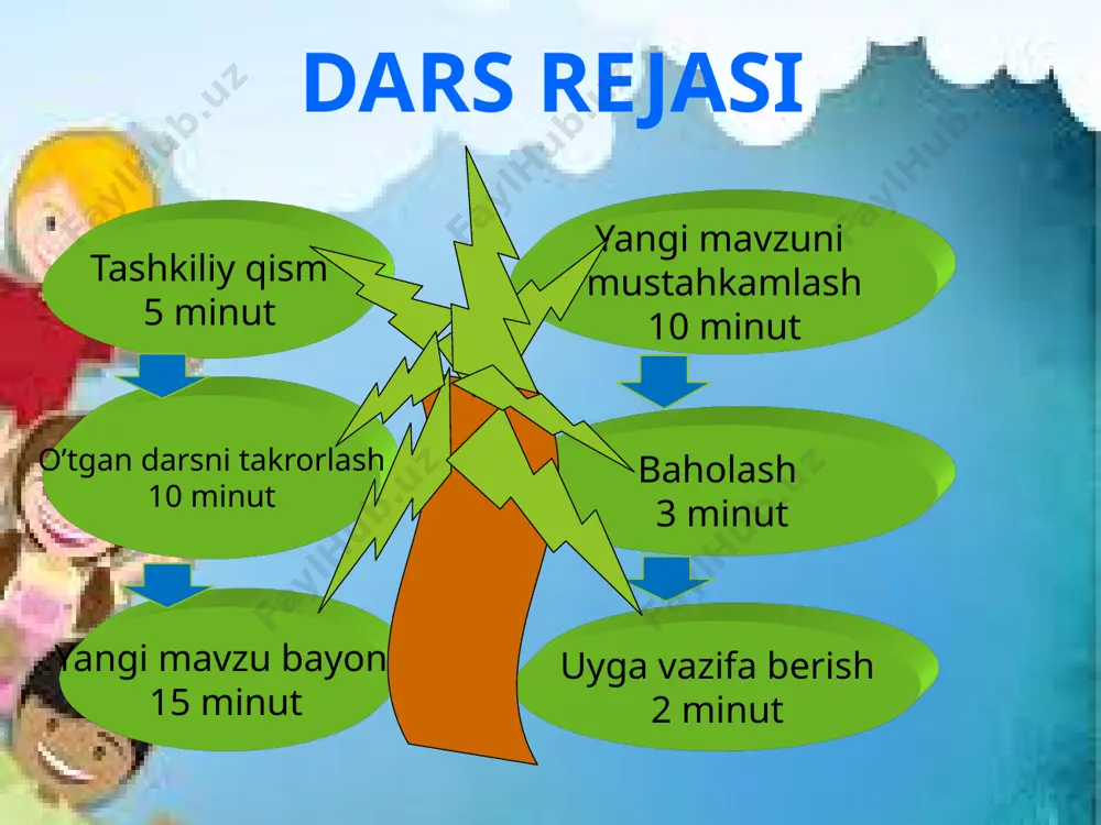 7-sinf. matn qismlari ustida ishlash - Page 3