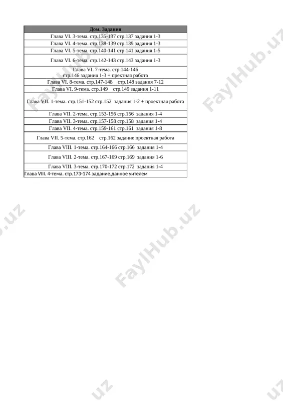 7-kl. ximiya 4-chetv. @e_baza_ishreja - Page 3