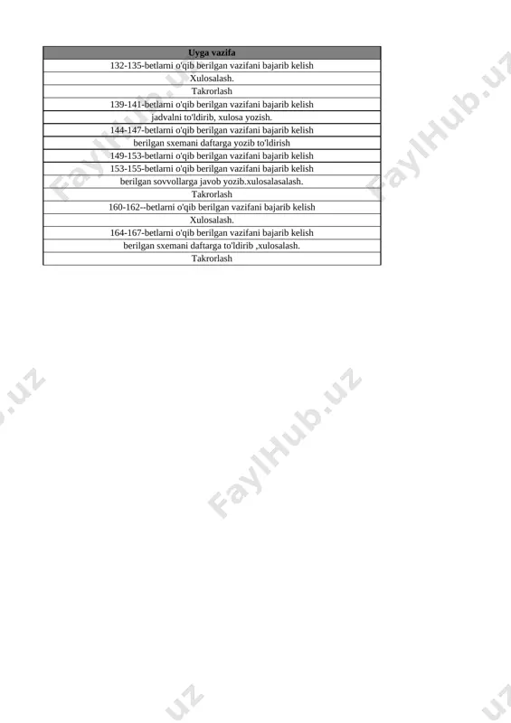 7-sinf biologiya 4-chorak @e_baza_ishreja - Page 3