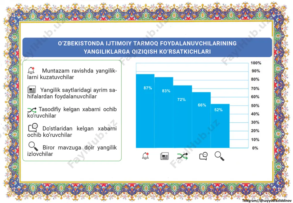 7_sinf_ona_tili_ko'rgazmalar_1_2_chorak_2023_2024_o'quv_yili - Page 3