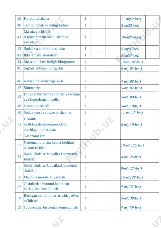 1-sinf matem yakka tartib - Page 3