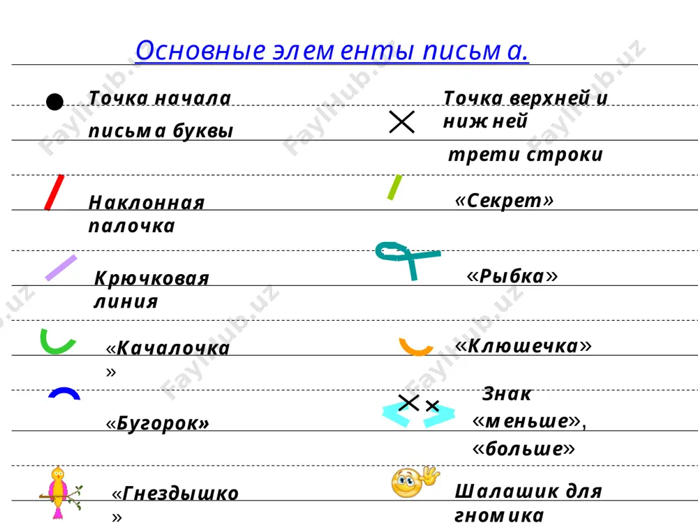 kajdiy shag algoritma napisaniya bukvi zapuskaetsya klikom mishi. avtor raboti: marabaeva l.a., uchitel nachalnix klassov gou sosh №1207 g. moskva marabaeva l.a. kajdiy shag algoritma napisaniya bukvi zapuskaetsya klikom mishi. avtor raboti: marabaeva l.a., uchitel nachalnix klassov gou sosh №1207 g. moskva marabaeva l.a. kajdiy shag algoritma napisaniya bukvi zapuskaetsya klikom mishi. avtor raboti: marabaeva l.a., uchitel nachalnix klassov gou sosh №1207 g. moskva marabaeva l.a. kajdiy shag algoritma napisaniya bukvi zapuskaetsya klikom mishi. avtor raboti: marabaeva l.a., uchitel nachalnix klassov gou sosh №1207 g. moskva marabaeva l.a. kajdiy shag algoritma napisaniya bukvi zapuskaetsya klikom mishi. avtor raboti: marabaeva l.a., uchitel nachalnix klassov gou sosh №1207 g. moskva marabaeva l.a. kajdiy shag algoritma napisaniya bukvi zapuskaetsya klikom mishi. avtor raboti: marabaeva l.a., uchitel nachalnix klassov gou sosh №1207 g. moskva marabaeva l.a. kajdiy shag algoritma napisaniya bukvi zapuskaetsya klikom mishi. avtor raboti: marabaeva l.a., uchitel nachalnix klassov gou sosh №1207 …