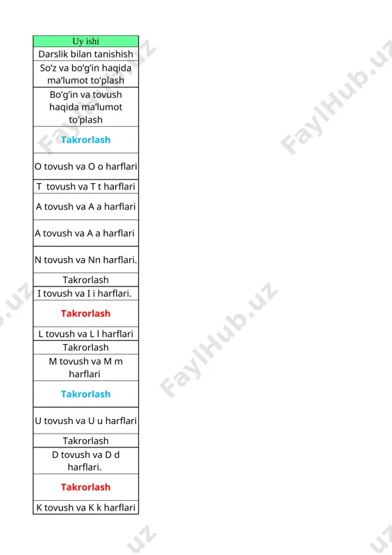 @birinchisinf alifbe 1-sinf 1-chorak kundalik com - Page 3