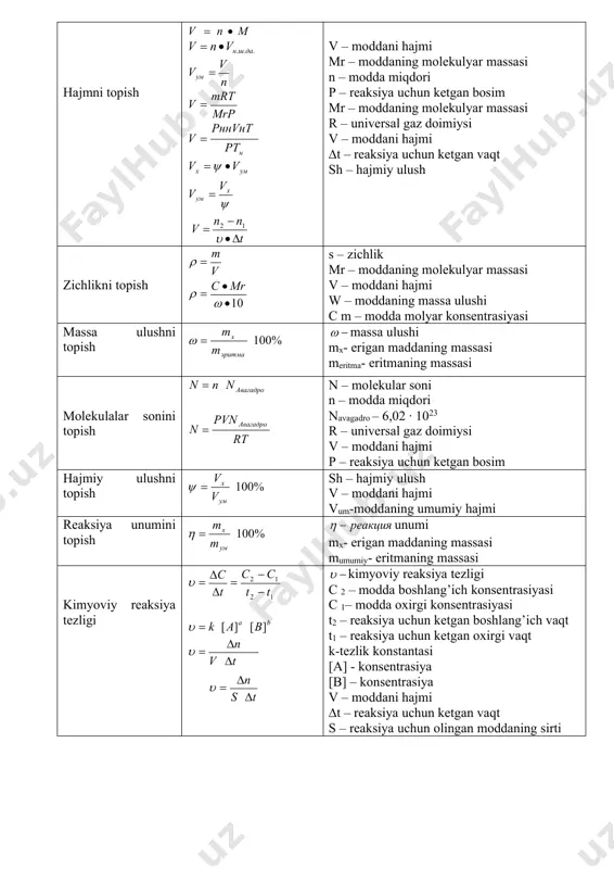 hining massasi n – modda miqdori n – erituvchi molekulalar soni n – erigan modda molekulalar soni e – moddaning ekvivalenti s - zichlik mr – moddaning molekulyar massasi v – moddani hajmi muvozanat konstantasi ba dc ba dck ][][ ][][ = km – muvozanat konstantasi a – boshlang’ich modda konsentrasiyasi v – boshlang’ich modda konsentrasiyasi s – reaksiya maxsuloti konsentrasiyasi d - reaksiya maxsuloti konsentrasiyasi bosimni topish o o o o oo vt tvpp tv vptp nav nrtp v nrtp mrv mrtp 1 11 1 1 1 = = = = = p – reaksiya uchun ketgan bosim n – molekular soni v – moddani hajmi p – reaksiya uchun ketgan bosim p1 – reaksiya uchun ketgan bosim p0 – reaksiya normal bosimi v1 – moddani hajmi v0 – moddani normal hajmi t1 – reaksiya uchun ketgan temperatura t0 – reaksiya normal temperaturasi navagadro – avagadro soni dissotsilanish darajasini …