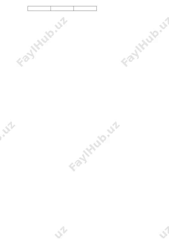 1-sinf tabiiy fanlar 4-chorak test savollari - Page 3