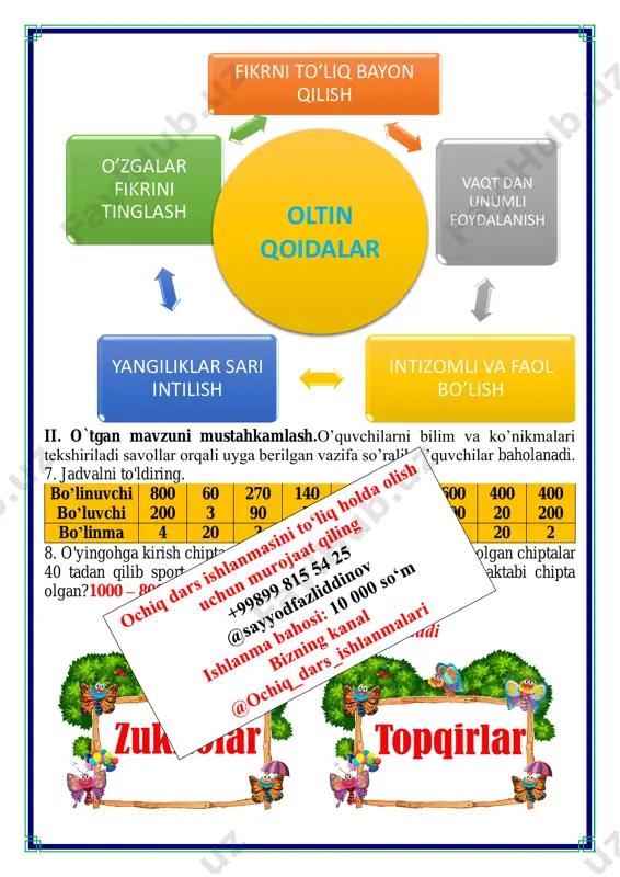 shikda 10 ta tarvuz bor. bu tarvuzlarning umumiy massasi qanday? 20 + 10=30 30 • 10=300 kg 6. to'g'ri to'rtburchakda ikkita toʻgʻri chiziq oʻtkazildi va uchta kvadrat hosil qilindi. bu toʻgʻri to'rtburchak qanday bo'lishi mumkinligini va u qanday bo'linganini chizib ko'rsating. iv.yangi mavzuni mustahkamlash: bajarilishi yuzasidan ko`rsatma beriladi: doskada va mustaqil bajariladi. mavzu yuzasidan o’quvchilarga tarqatmalar berilib savol javoblar o’tkaziladi. raketalarga yordam bering o’yini bu o’yinda raketalarga misollar yoziladi bu misollarning javobi esa sayyoralarga yoziladi. ular aralash holatda o’quvchilarga taqdim etiladi. raketalarga misoliga mos javobli sayyorani topishda o’quvchilar yordam berishadi. o’yin guruh tarzida ham amalga oshilishi mumkin bunda misollarni raqib jamoalar bir birlariga yozib berishadi o’yin uchun shablon namuna uchun misol v.o`quvchilarni rag`batlantirish. darsni yakunlash.: darsda faol qatnashgan o`quvchilar rag`bat kartochkalari bilan rag`batlantiriladi. vi.uyga vazifa: 7. sonlarni namuna bo'yicha yozing. namuna: 7 yuzl. 2 oʻnl. 3 birl. = 723 8 yuzli. 2 o'nl. 1 birl.=821 1 yuzi. 5 o'nl. 5 …