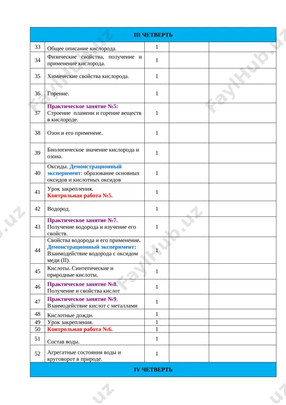 matsii o nalichii i znachenii tex ili inix mineralnix veshestv i ximicheskix elementov v sostave ptshevix produktov. 1 61 belki. jiri. uglevodi. 1 62 vitamini. 1 63 znachenie mineralov v jizni cheloveka. 1 64 prakticheskoe zanyatie №12. opredelenie sostava yabloka. proektnaya rabota: «vitamini i minerali vo fruktax ili ovoshax». 1 65 geologicheskie ximicheskie soedineniya. 1 66 poleznie iskopaemie uzbekistana i rudniki. proektnaya rabota: poleznie iskopaemie uzbekistana i rudniki. 1 67 ekologicheskie aspekti dobichi poleznix iskopaemix. kontrolnaya rabota №8. 1 68 prakticheskoe zanyatie №13. umenshenie ekologicheskogo sleda. 1