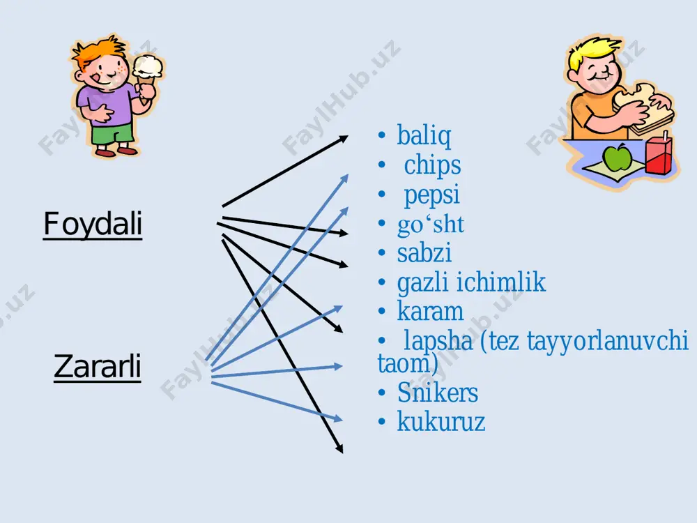 1-sinf tabiiy fan 26-dars - Page 3