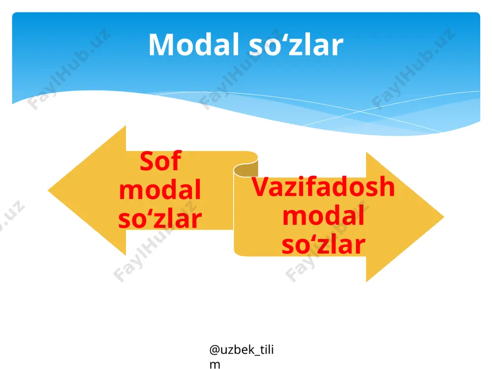 7-sinf. sof va vazifadosh modal so‘zlar - Page 3
