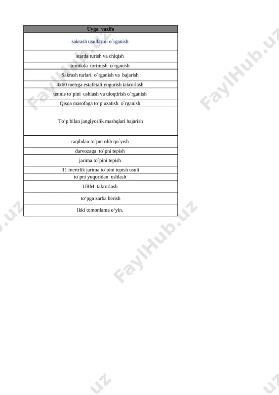 arni yozish 29-bet 28 10 ichida =,+,- ishoralaridan foydalanib, natijalarni yozish 30-bet 29 1 dan 10 gacha bo’lgan sonlarni taqqoshlash 31-bet 30 vaqt tasavvurlari 32-bet 31 hafta.hafta kunlari va sanog‘i 33-bet 32 juft va toq sonlar 34-bet 33 nuqta. to‘g‘ri chiziq kesmasi. siniq chiziq va egri chiziq 35-bet 34 nuqta. to‘g‘ri chiziq kesmasi. siniq chiziq va egri chiziq 36-bet 35 nol ishtirokida qo‘shish va ayirish 37-bet 36 qo‘shish va ayirish amallarini bajarish usullari 38-bet 37 qo‘shish amalining hadlari 39-bet list3