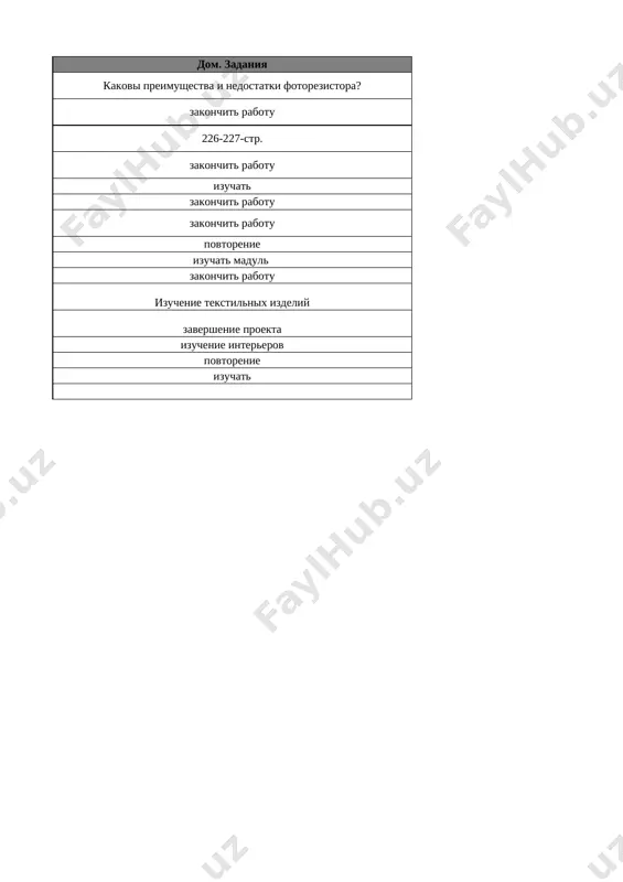 7_kl_texnologiya_2_naprav_4_chetv_@e_baza_ishreja - Page 3