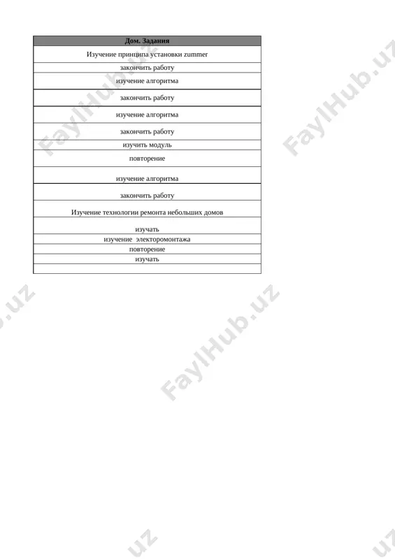 7_kl_texnologiya_1_naprav_4_chetv_@e_baza_ishreja - Page 3