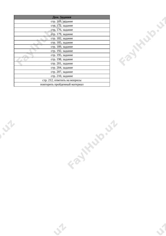 7-kl. rus. yaz. 4-chetv. @e_baza_ishreja - Page 3