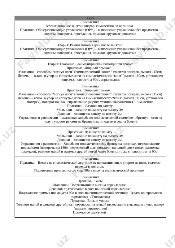 atkax». 15 kurash praktika : podvodyashie i spetsialnie uprajneniya kurasha; priem “brosok cherez bedro”. uchebnaya sxvatka / kurash praktika : podvodyashie i spetsialnie uprajneniya kurasha; priem “brosok cherez nogu speredi”. uchebnaya sxvatka uprajneniya na gibkost. / ugg. 16 kurash praktika : podvodyashie i spetsialnie uprajneniya kurasha; priem “brosok cherez nogu speredi” (otsenka texniki vipolneniya). uchebnaya sxvatka ugg.