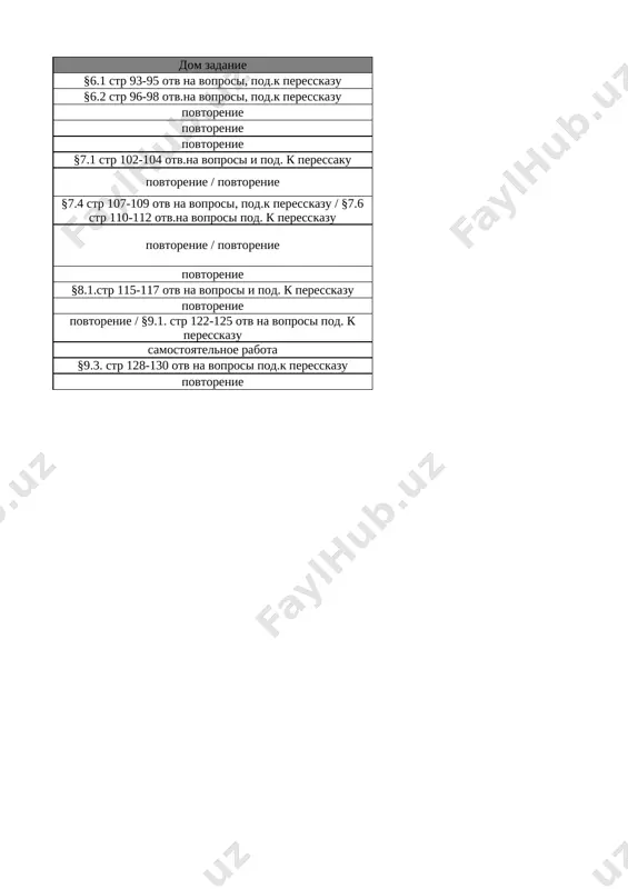 7-kl. biologiya 3-chetvert @e_baza_ishreja - Page 3