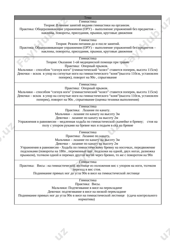 kax». 17 kurash praktika : podvodyashie i spetsialnie uprajneniya kurasha; priem “brosok cherez bedro”. uchebnaya sxvatka / kurash praktika : podvodyashie i spetsialnie uprajneniya kurasha; priem “brosok cherez nogu speredi”. uchebnaya sxvatka uprajneniya na gibkost. / ugg. 18 kurash praktika : podvodyashie i spetsialnie uprajneniya kurasha; priem “brosok cherez nogu speredi” (otsenka texniki vipolneniya). uchebnaya sxvatka ugg.