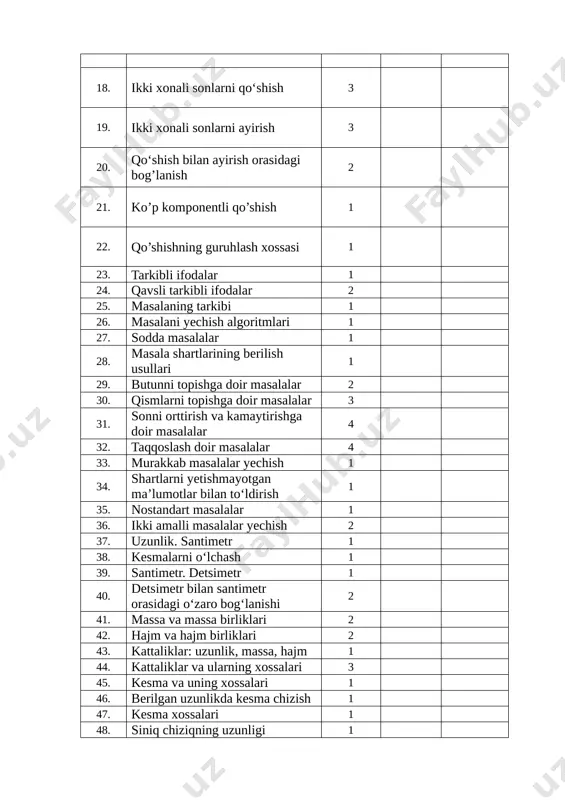 matematika 1-sinf taqvim reja 2-3-4 chorak - Page 3