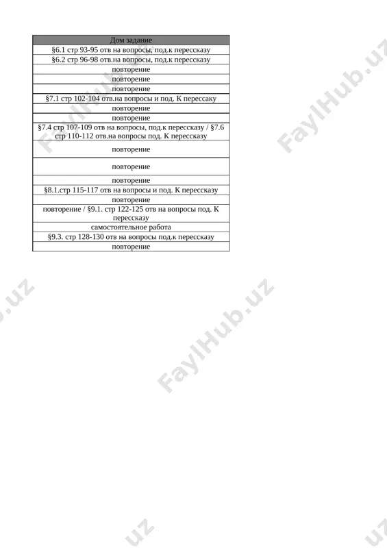 7-kl. biologiya 3-chetvert @e_baza_ishreja - Page 3