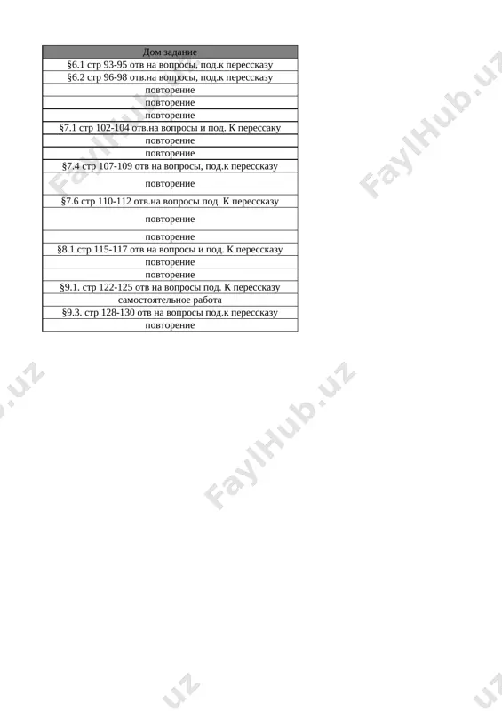 7-kl. biologiya 3-chetvert @e_baza_ishreja - Page 3