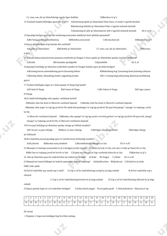 oz, kitob, yoqa 20.qaysi qatordagi so’zlar i tovushi orqali yoziladi? a)but...n, sov...q b)uyq..., kulg... c)qiz...q, ist...qlol d)uch...n, ist...qlol 21.juft so’zlar qanday yoziladi? a)qo’shib b)ajratib c)chiziqcha bilan d)qo’shib yoki ajratib 22.nuqtalar o’rniga kerakli qoshimchani qo’ying. maqtov ahmoq....yoqar . a)- ga b) - qa c) - ka d) - ni 23.egalik qo’shimchasi qo’shilgan ot o’zidan oldingi otning qanday kelishikda kelishini talab qiladi? a)qaratqich b)jo’nalish c)tushum d)chiqish 24.belgi deganda qanday ma’nolar tushuniladi? a)rang-tus,maza-tam b)shakl-hajm,xil-xususiyat c)narsa-buyumlar d)a,b 25.sifat darajalari nechi xil? a) 2 b) 3 c) 4 d) 5 1 2 3 4 5 6 7 8 9 10 11 12 13 14 15 16 17 18 19 20 21 22 23 24 25 a d d c b c a d c b d a d b a c d d a c c b a d c ii chorak 1.nuqtalar o’rniga qaysi ko’makchilarni qo’yish mumkin? to’maris … rivoyat xerodotning “tarix kitobi” …