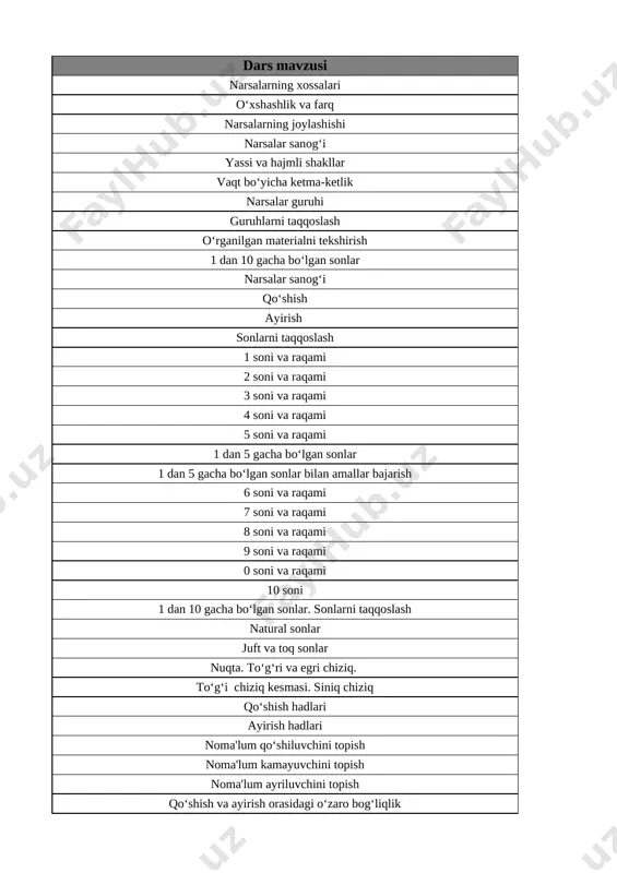 1-sinf matematika 1-chorak @e_baza_ishreja - Page 3