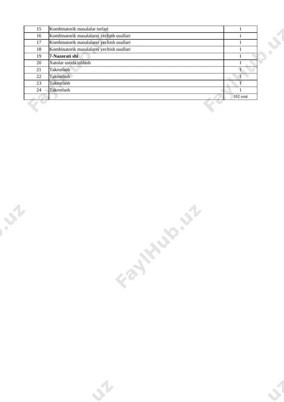 2022-2023. kalendar reja 7-sinf algebra - Page 3
