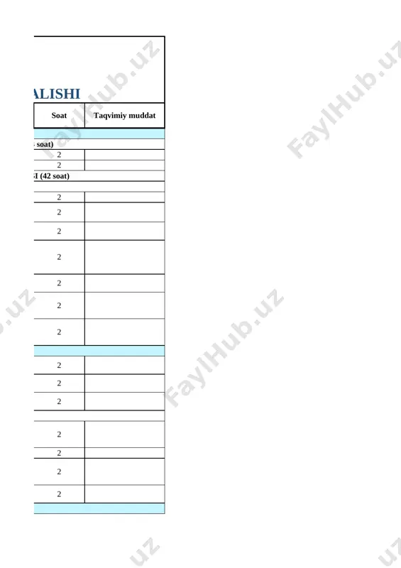 jarish. nazorat ishi №8 2 67-68-dars 24-amaliy mashg‘ulot. sodda elektromontaj ishlarini bajarish 2 2022-2023 68 soat
