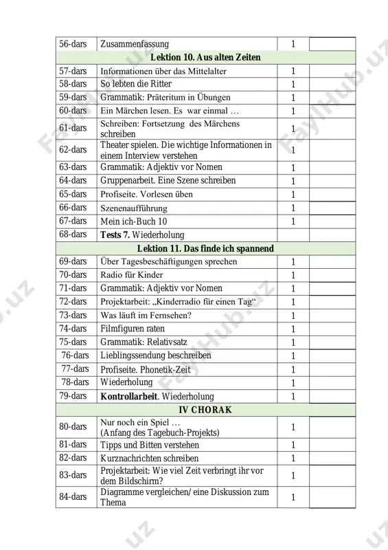 ngen machen/ dialoge spielen 1 95-dars einen beitrag über die schule schreiben 1 96-dars arbeit am wortschatz 1 97-dars mein ich-buch 12 1 98-dars tests 7. wiederholung 1 99-dars fertigkeitentraining: hören 1 100-dars fertigkeitentraining: lesen 1 101-dars fertigkeitentraining: schreiben/ sprechen 1 102-dars kontrollarbeit. zusammenfassung 1