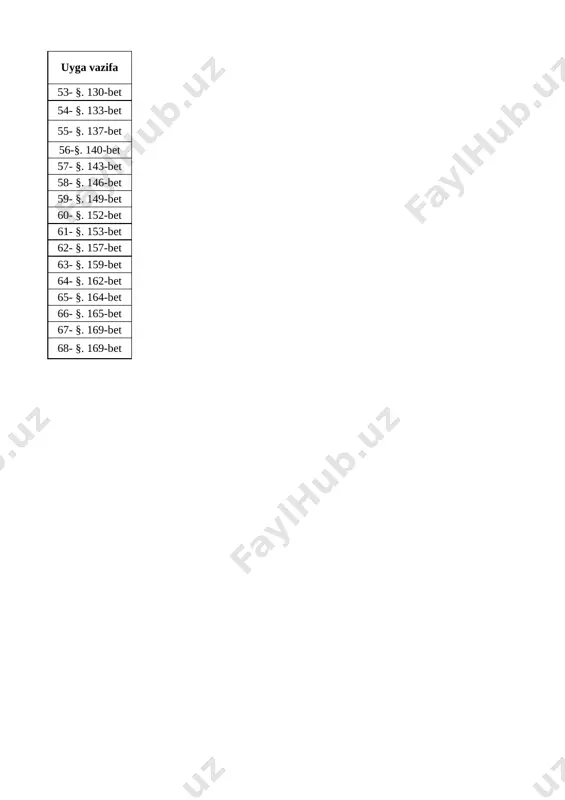 7-sinf geografiya 4-chorak ish reja - Page 3