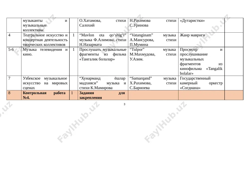 7-klass muzika ktp+ - Page 3