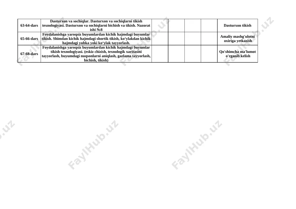 62-dars gazlama va sun’iy charmlardan quroqning “yo‘l-yo‘l” usulidan foydalanib, sumkani tikish texnologiyasi amaliy mashg'ulotni oxiriga yetkazish 63-64-dars dasturxon va sochiqlar. dasturxon va sochiqlarni tikish texnologiyasi. dasturxon va sochiqlarni bichish va tikish. nazorat ishi №8 dasturxon tikish 65-66-dars foydalanishga yaroqsiz buyumlardan kichik hajmdagi buyumlar tikish. shimdan kichik hajmdagi shortik tikish, ko‘ylakdan kichik hajmdagi yubka yoki ko‘ylak tayyorlash. amaliy mashg'ulotni oxiriga yetkazish 67-68-dars foydalanishga yaroqsiz buyumlardan kichik hajmdagi buyumlar tikish texnologiyasi. (eskiz chizish, texnologik xaritasini tayyorlash, buyumdagi nuqsonlarni aniqlash, gazlama tayyorlash, bichish, tikish) qo'shimcha ma'lumot o'rganib kelish