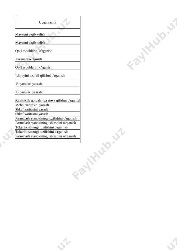 7 sinf tex - Page 3