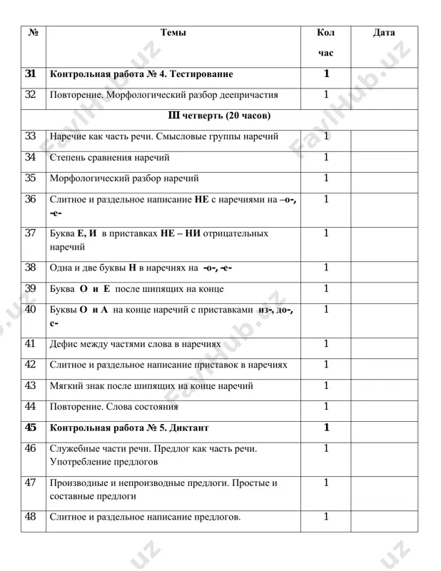 intaksis i punktuatsiya. stili rechi 1