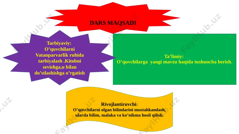 3_idum_boshlang'ich_sinf_o'qituvchisi_xidirova_shohidaning_ochiq - Page 3