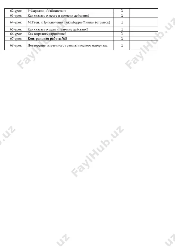 sanie? 1 67-urok kontrolnaya rabota №8 1 68-urok povtorenie izuchennogo grammaticheskogo materiala. 1