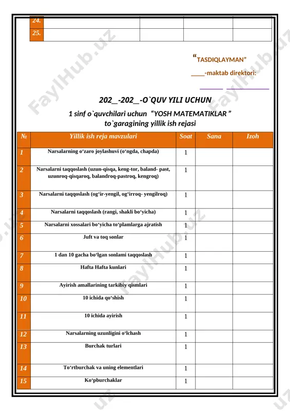 ar ishlanadi. v. dars jarayonida faol qatnashgan o’quvchilarni rajbatlantirish. o’quvchilarning darsdagi ishtiroki va ijodkorligi, faolligi, topshiriqlarni bajarish darajasiga ko’ra o’qituvchi tomonidan rajbatlantirilib boriladi. vi.uyga vazifa: kelgusi darsga tayyorlanib kelish . o`ibdo`:______________________________ sana: “__” ________ 202__-yil. sinflar: ________.to‘garak rahbari:__________ dars mavzusi: narsalarni taqqoslash (uzun-qisqa, keng-tor, baland- past, uzunroq-qisqaroq, balandroq-pastroq, kengroq) dars maqsadi: a)ta’limiy maqsadi: narsalarning narsalarni taqqoslash (uzun-qisqa, keng-tor, baland- past, uzunroq-qisqaroq, balandroq-pastroq, kengroq)bilimlar bilan tanishtirish b)tarbiyaviy maqsadi: o’quvchilarda ahil jamoa bo’lib ishlash malakasini tarkib toptirish,miqdorlarni to’g’ri aniqlash ko’nikmasini shakllantirish. d)rivojlantiruvchi maqsadi:o’quvchilarni mustaqil fikrlashga undash, tog’ri va aniq hisoblash malakasini rivojlantirish kommunikativ kompetensiya: matematikaga oid atamalarni to‘g‘ri talaffuz etish; axborotlar bilan ishlash kompetensiyasi: darslik va boshqa manbalardan foydalana olish; o‘zini o‘zi rivojlantirish kompetensiyasi: o‘qituvchi bilan birgalikda o‘quv masalasini (maqsadini) topa olish,ifodalay olish, qismlarga ajrata olish; dars turi: bilim,ko’nikma,malakalarini shakllantiruvchi dars dars metodi:an’anaviy, savol-javob,suhbat dars jihozi: darslik,mavzuga oid rasmlar,tarqatma materiallar va testlar, ko’rgazmali qurollar, notebook,multimedia darsning borishi. i.taskiliy qism. o’quvchilarning darsga tayyorgarligini …