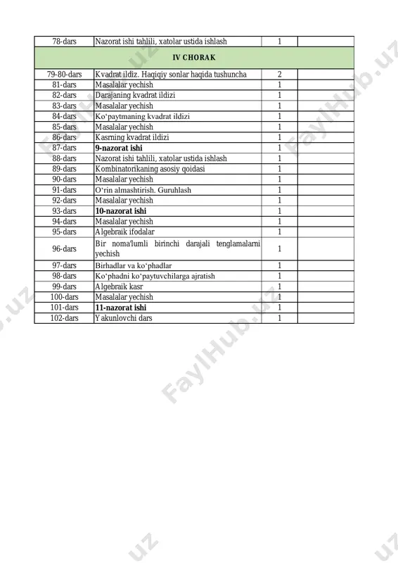 7-sinf algebra - Page 3