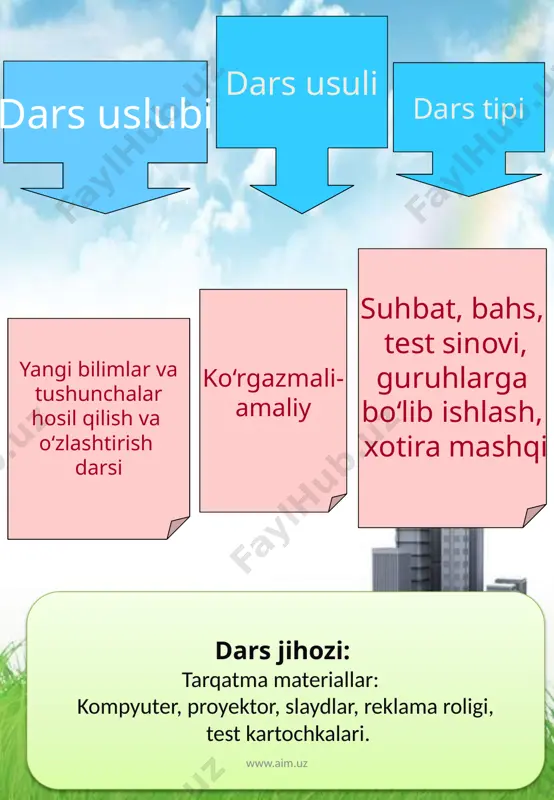 cho'lponning hayoti va ijodi (aim.uz)_280118145807 - Page 3