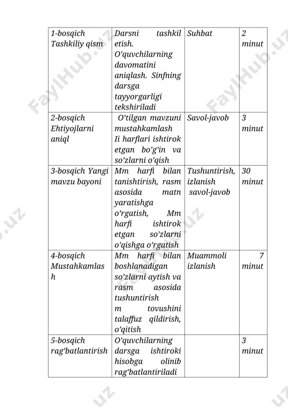 1_sinf_o'o'__tovushi_va_o'o'_harfi_bilan - Page 3