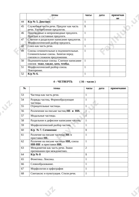 ktp 7 klass russkiy rus 2019 - Page 3