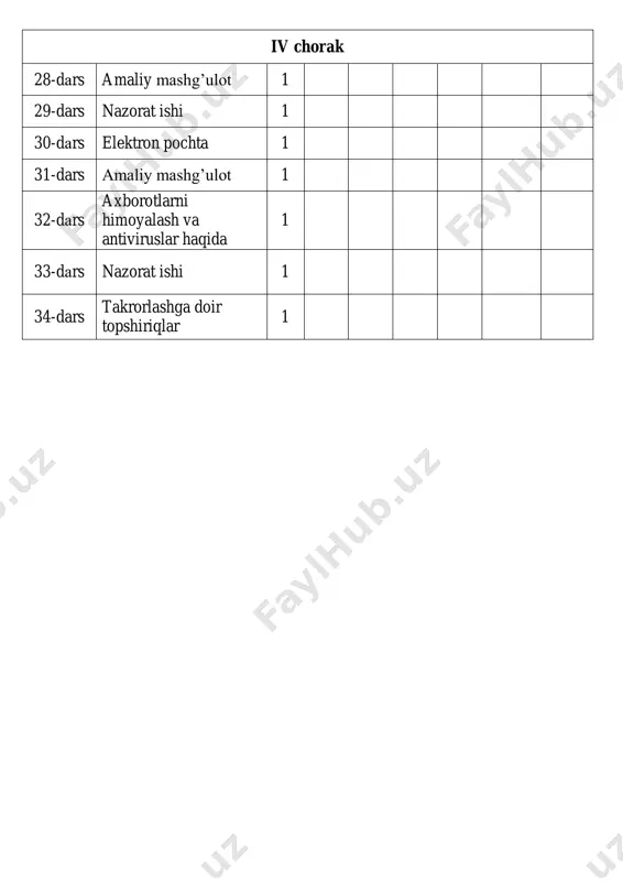 amaliy harakatlar, tayyor ishlar ko‟rgazmasini namoyish qilish bilan birgalikda olib boriladi). nazariy qism: ix–x asrlarda forobiy taxallusi bilan yashab ijod etgan yurtdoshimiz abu nasr muhammad ibn muhammad ibn uzlug‗ tarxon bilish jarayoni ikki bosqich – aqliy bilishva hissiy bi lishdan iborat bo‗lib, ular o‗zaro bog‗liq va biri boshqasisiz vujudga kelmasligini alohida ta‘kidlaydi. bilishning mazkur bosqichlari axborotsiz shakllanmaydi va demak, axborot bilishning asosini tashkil etuvchi elementhisoblanadi. allomaning aytishicha, odamning ibtidosida avvalo «oziqlanish talabi» paydo bo‗lib, unga ko‗ra, odam ovqatlanadi. shundan so‗nggi talablar «tashqi talablar» bo‗lib, ular bevosita tashqi ta‘sir natijasida sezgi a‘zolari orqali vujudga keladi. mazkur «tashqi talablar» 5 turlidir: teri orqali sezgi; ta‘m bilish sezgisi; hid bilish sezgisi; eshitish sezgisi; ko‗rish sezgisi. forobiy «ilm va san‘atning fazilatlari» risolasida tabiatni bilish jarayoni cheksizligini, bilim bilmaslikdan bilishga, sababiyatni bi lishdan oqibatni bilishga, sifatlardan mohiyatgaqarab borishini va buning asosida, ilmning borgan sari ortib, chuqurlashib borishini ta‘kidlaydi. axborot tushunchasi ma‘lumki, axborot turli sohalarda turlicha …