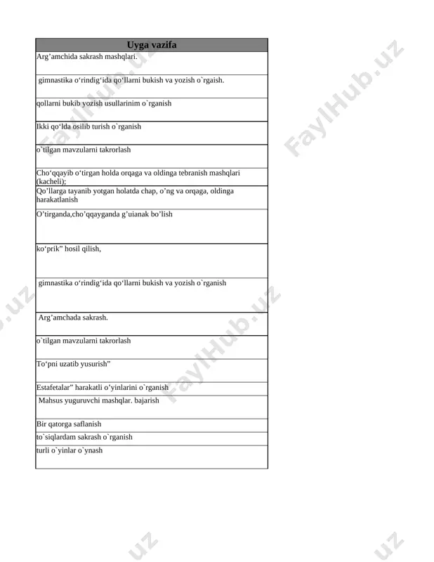 qo‘l va oyoq harakatlarini bajarish. nazorat ishi - 4 o`tilgan mavzularni takrorlash 13 nazariy: harakatli o’yinlarda texnik havfsizlik qoidalari. amaliy: urm “to‘pni uzatib yusurish”, “oo‘n2‘iroacha”, “sakra bodom chumchuqlar”, “estafetalar” harakatli o’yinlari. to‘pni uzatib yusurish” 14 amaliy: mahsus yuguruvchi mashqlar. urm “to‘pni uzatib yugurish”, “qo‘ng‘iroqcha”, “sakra bodom chumchuqlar”, “estafetalar” harakatli o’yinlari. estafetalar” harakatli o’yinlarini o`rganish 15 nazariy: harakatli o‘yin turlari va ularning qoidalari. amaliy: mahsus yuguruvchi mashqlar. “kun va tun”, “bir qatorga saflaning!”, “halqachani kiygizish”, “qopqon” harakatli o’yinlari. mahsus yuguruvchi mashqlar. bajarish 16 amaliy: mahsus yuguruvchi mashqlar. “kun va tun”, “bir qatorga saflaning!”, “halqachani kiygizish”, “qopqon” harakatli o’yinlari. bir qatorga saflanish 17 amaliy: mahsus mashqlar; “qizil bayroq”, “taqiqlangan harakat”, “to‘siqlardan oshib o‘tish”, “xo‘rozlar jangi” harakatli o’yinlari. to`siqlardam sakrash o`rganish 18 nazariy: jismoniy mashqlar bajarish vaqtida to’qri nafas olish va chiqarish. amaliy: mahsus mashqlar; “qizil bayroq”, “taqiqlangan harakat”, “to‘siqlardan oshib o‘tish”, “xo‘rozlar jangi” harakatli o’yinlari. turli o`yinlar o`ynash list1