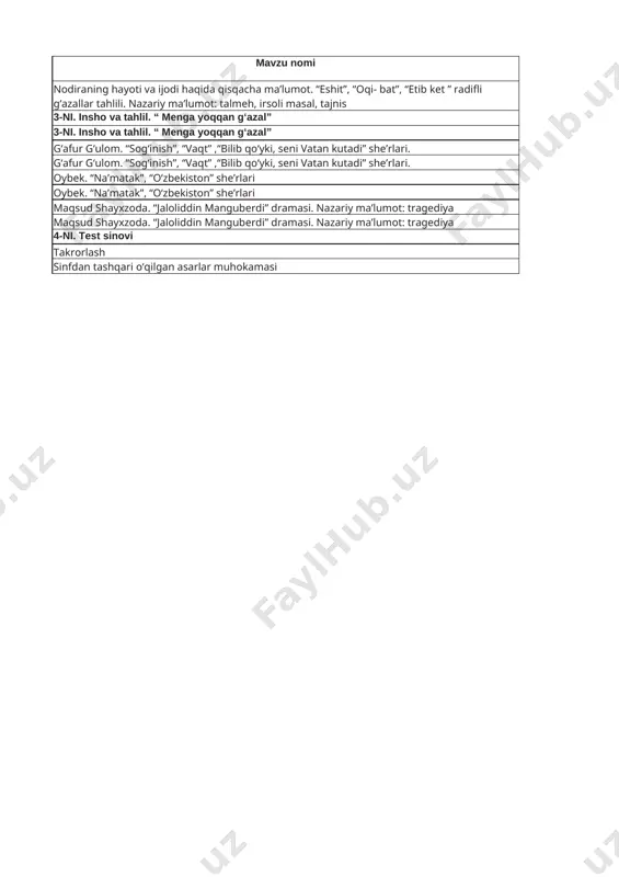 8-sinf adabiyot 2-chorak 2023-2024 @ishrejakundalikcom - Page 3