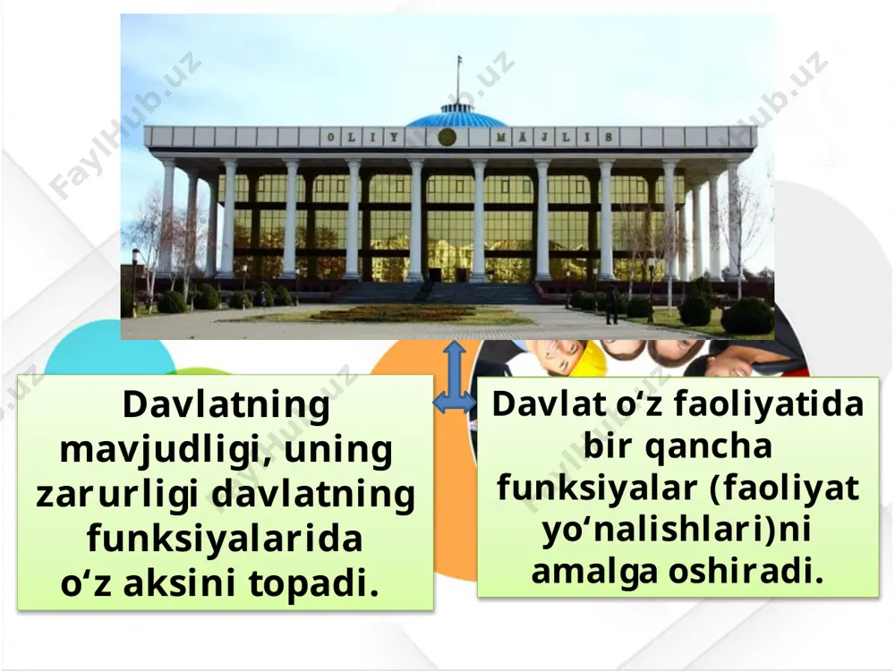 8-sinf huquq 04.davlat va uning funksiyalari+ - Page 3