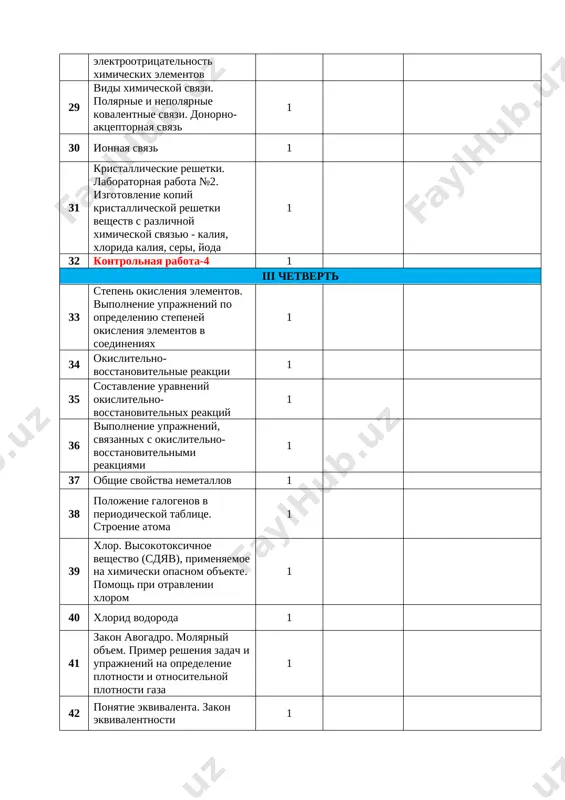 i 1 52 kontrolnaya rabota-6 1 iv chetvert 53 sernaya kislota. laboratornaya rabota №8. opredelenie nalichiya sulfat-ionov v razlichnix rastvorax 1 54 silnodeystvuyushie yadovitie veshestva sdyav prakticheskaya rabota-2. reshenie eksperimentalnix zadach po teme seri 1 55 skorost ximicheskix reaktsiy 1 56 ximicheskoe ravnovesie 1 57 proizvodstvo sernoy kisloti v promishlennosti. metodi zashiti pri otravlenii sdyav 1 58 elementi gruppi azota. azot 1 59 vodorodnie soedineniya azota. ammiak. laboratornaya rabota №9. poluchenie ammiaka iz soley ammoniya pod deystviem izvesti i izuchenie ee svoystv 1 60 3-e prakticheskoe zanyatie. «poluchenie ammiaka i provedenie opitov s nim» 1 61 kislorodnie soedineniya azota 1 62 azotnaya kislota 1 63 kontrolnaya rabota-7 1 64 fosfor 1 65 kislorodnie soedineniya fosfora. ortofosfornaya kislota 1 66 mineralnie udobreniya. laboratornaya rabota №10. oznakomlenie s obraztsami mineralnix udobreniy 1 67 biogennie elementi i ix znachenie v jivix organizmax. prakticheskoe zanyatie 5. opredelenie mineralnix udobreniy 1 68 kontrolniy rabota-8