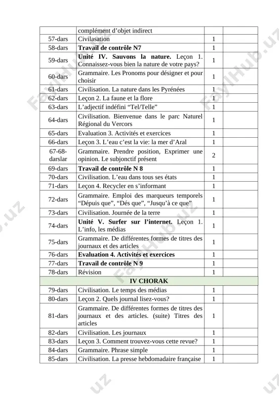 uels journal lisez-vous? 1 81-dars grammaire. de différentes formes de titres des journaux et des articles. (suite) titres des articles 1 82-dars civilisation. les journaux 1 83-dars leçon 3. comment trouvez-vous cette revue? 1 84-dars grammaire. phrase simple 1 85-dars civilisation. la presse hebdomadaire française 1 86-dars travail de contrôle n 10 1 87-dars leçon 4. la presse parlée … c’est quoi? 1 88-dars grammaire. phrases copmlexes: les phrases juxtaposes et coordonées 1 89-dars civilisation. la maison de “radio france” 1 90-dars leçon 5. les opinions des téléspectateurs 1 91-dars grammaire. phrases copmlexes: les subordonnées de temps 1 92-dars civilisation. une fenêtre ouverte sur le monde 1 93-dars travail de contrôle n 11 1 94-dars leçon 6. sur internet, on peut … 1 95-dars grammaire. la nominilasation 1 96-dars civilisation. qu’est-ce que c’est internet ? 1 97-dars leçon 7. mon opinion sur une emission 1 98-dars grammaire. le conditionnel pour …