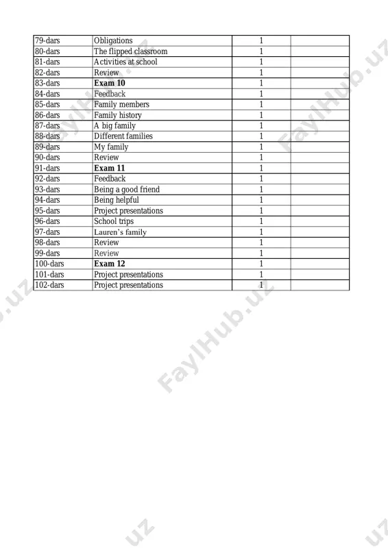 8-sinf ingliz tili - Page 3