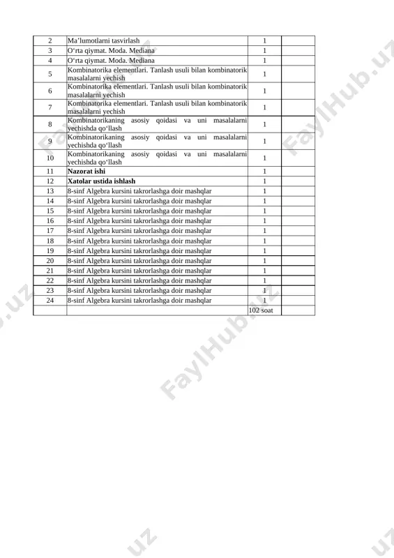 tlari. tanlash usuli bilan kombinatorik masalalarni yechish 1 7 kombinatorika elementlari. tanlash usuli bilan kombinatorik masalalarni yechish 1 8 kombinatorikaning asosiy qoidasi va uni masalalarni yechishda qo‘llash 1 9 kombinatorikaning asosiy qoidasi va uni masalalarni yechishda qo‘llash 1 10 kombinatorikaning asosiy qoidasi va uni masalalarni yechishda qo‘llash 1 11 nazorat ishi 1 12 xatolar ustida ishlash 1 13 8-sinf algebra kursini takrorlashga doir mashqlar 1 14 8-sinf algebra kursini takrorlashga doir mashqlar 1 15 8-sinf algebra kursini takrorlashga doir mashqlar 1 16 8-sinf algebra kursini takrorlashga doir mashqlar 1 17 8-sinf algebra kursini takrorlashga doir mashqlar 1 18 8-sinf algebra kursini takrorlashga doir mashqlar 1 19 8-sinf algebra kursini takrorlashga doir mashqlar 1 20 8-sinf algebra kursini takrorlashga doir mashqlar 1 21 8-sinf algebra kursini takrorlashga doir mashqlar 1 22 8-sinf algebra kursini takrorlashga doir mashqlar 1 23 8-sinf algebra kursini takrorlashga doir mashqlar 1 24 8-sinf algebra kursini takrorlashga …