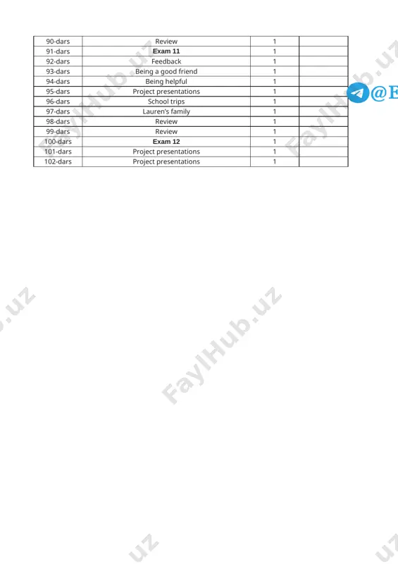 8-sinf ingliz tili yillik 2023-2024 @e_baza_ishreja - Page 3