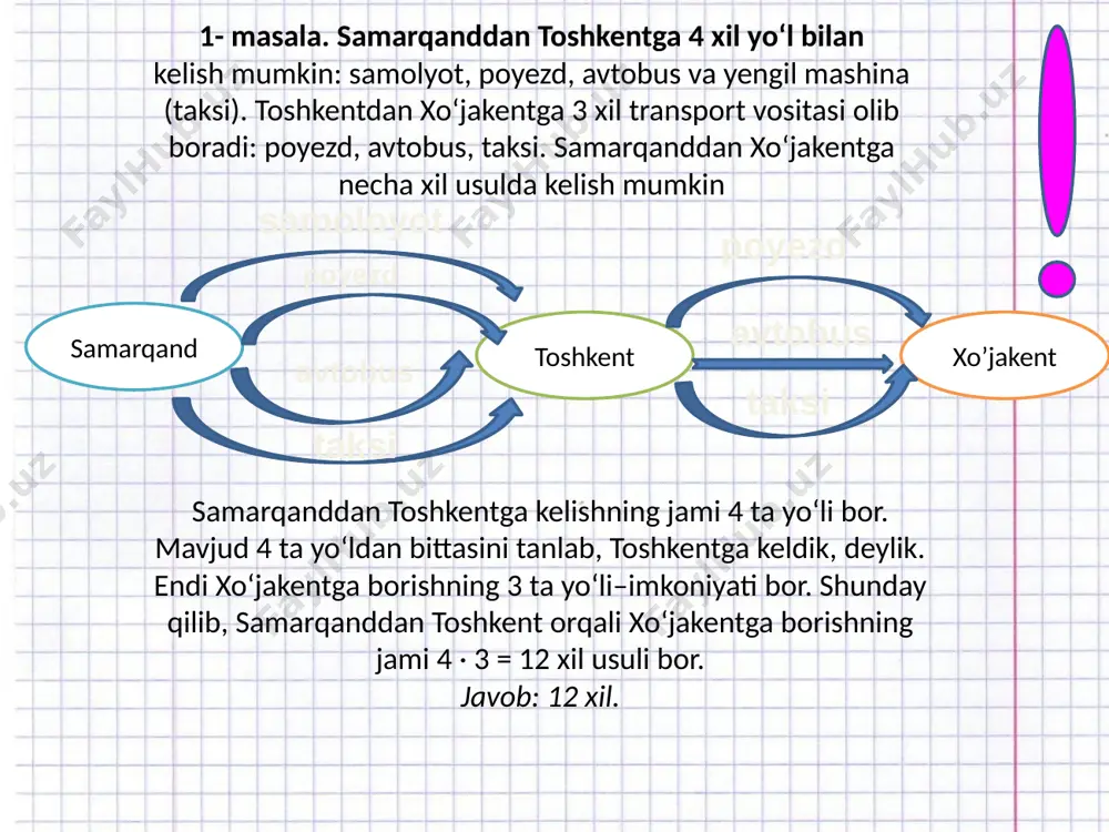 8-sinf algebra 88.kombinatorika elementlari 3+ - Page 3